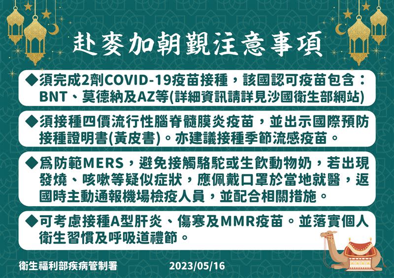 赴麥加朝覲注意事項。（圖／疾管署提供）