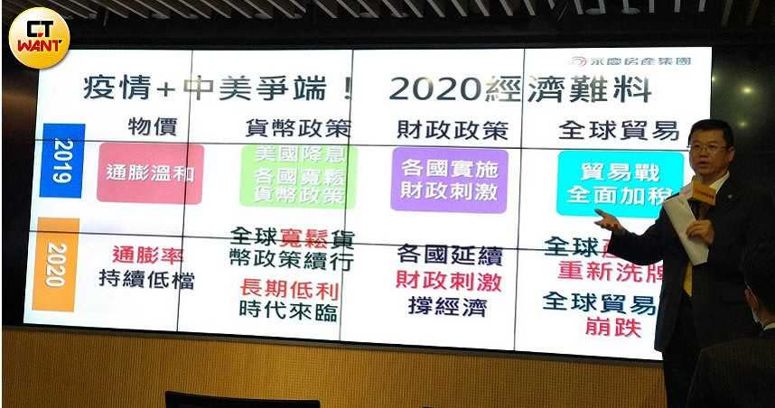 永慶房產集團業務總經理葉凌棋表示，2020年全球經濟在新冠肺炎影響下，今年全球經濟呈現負成長，各國紛紛降息、無限量量化寬鬆政策來救市，長期低利環境確立。（圖／林榮芳攝）