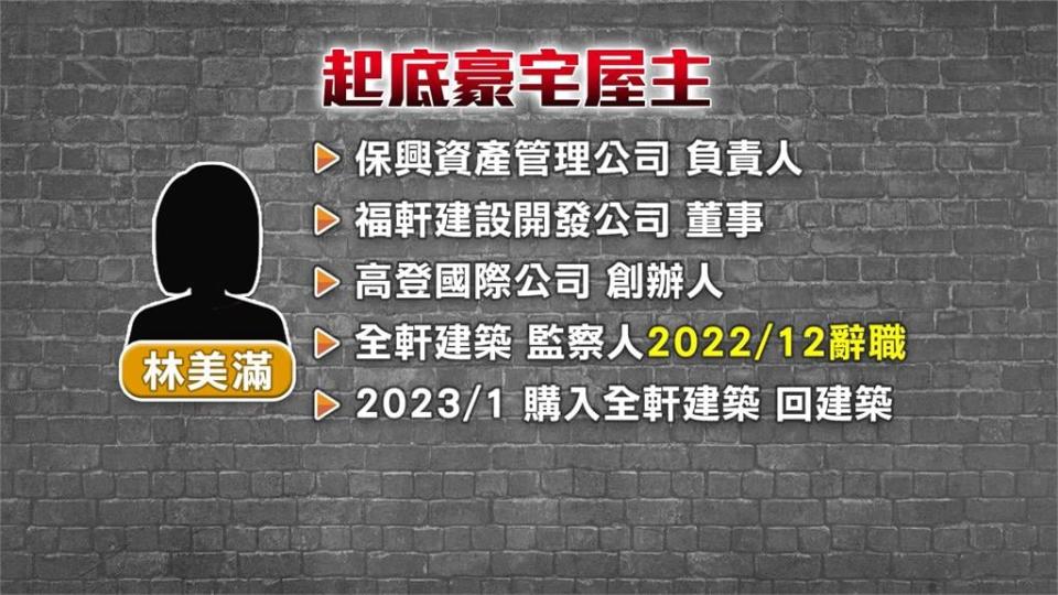 豪宅房東遭爆擁建商背景　綠議員質疑高虹安「男友當人頭規避調查」告發涉貪