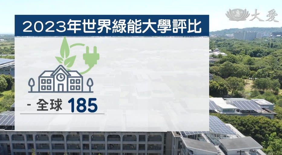 2024慈大綠能獲第一 全球大學排名185