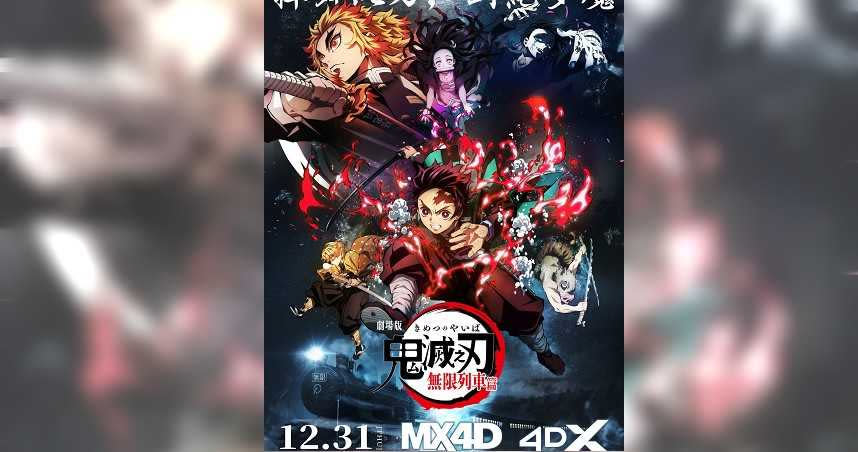 《鬼滅之刃 無限列車編》在日本上映73日，票房突破324.7億日幣，成為日本影史票房冠軍。翻攝MUSE木棉花臉書