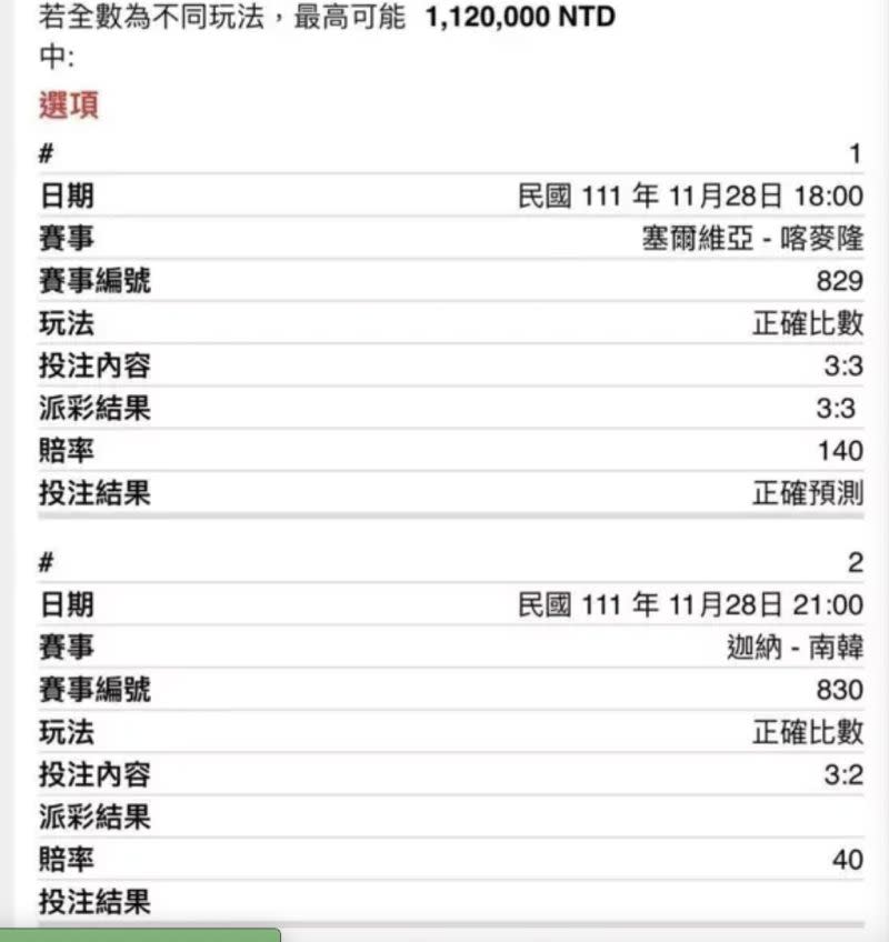 ▲網友分享自己串關成功，以200元購入運彩翻5600倍。（圖/PTT）