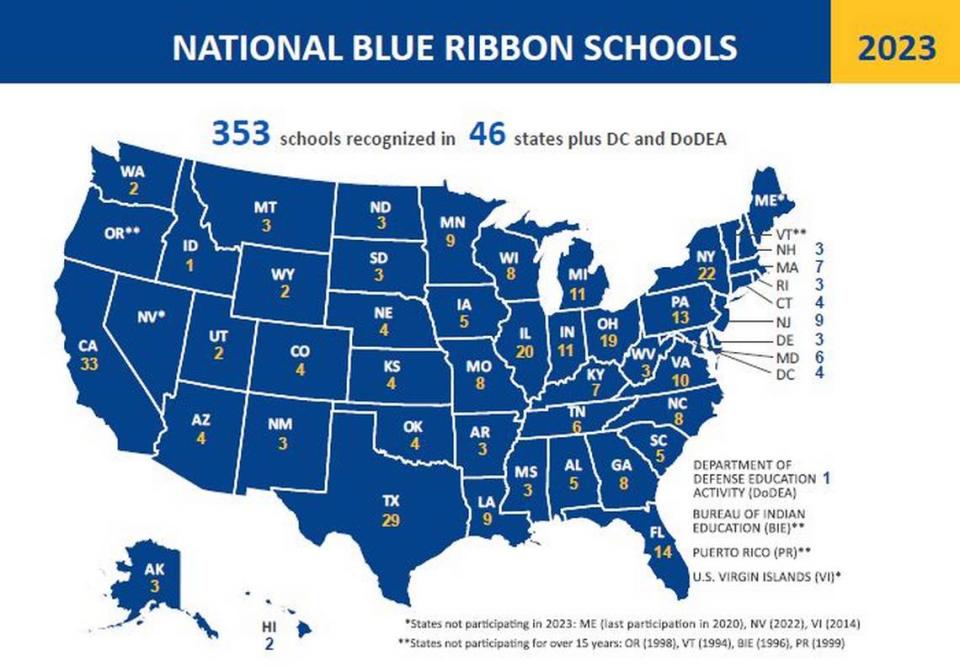 National Blue Ribbon Schools state-by-state