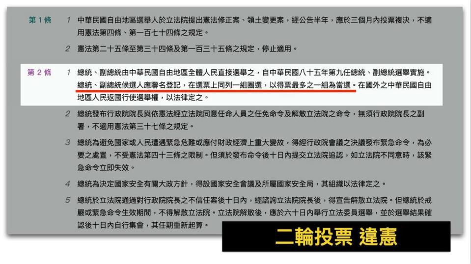 黃暐瀚表示，主張「二輪投票制」者應該提「修憲」而不是去修「總統副總統選罷法」。   圖：翻攝黃暐瀚臉書