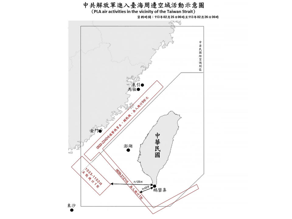 軍方證實一架中共無人機曾逾越海峽中線後沿西南空域繞經巴士海峽、飛往我東部外海，距離我鵝鑾鼻一度只有42海浬。（圖：國防部提供）