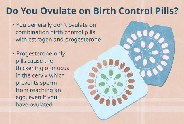 <p>Illustration by Laura Porter for Verywell Health</p>