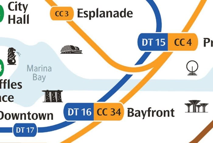 MRT-Map-Landmarks