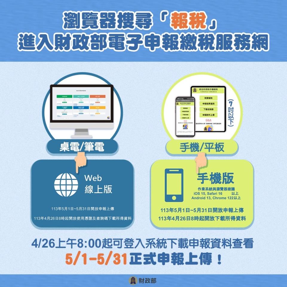 圖／翻攝自臉書＠mof.gov.tw