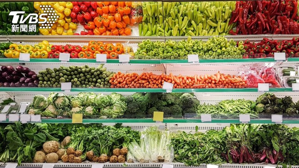 民眾好奇在超市買菜的人是否甘願當凱子。（示意圖／shutterstock達志影像）