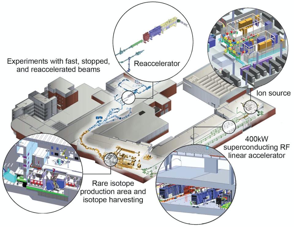 The Facility for Rare Isotope Beams was designed to allow researchers to create rare isotopes and measure them before they decay. <a href="https://frib.zenfolio.com/p798584095" rel="nofollow noopener" target="_blank" data-ylk="slk:Facility for Rare Isotope Beams;elm:context_link;itc:0;sec:content-canvas" class="link ">Facility for Rare Isotope Beams</a>, <a href="http://creativecommons.org/licenses/by-nd/4.0/" rel="nofollow noopener" target="_blank" data-ylk="slk:CC BY-ND;elm:context_link;itc:0;sec:content-canvas" class="link ">CC BY-ND</a>