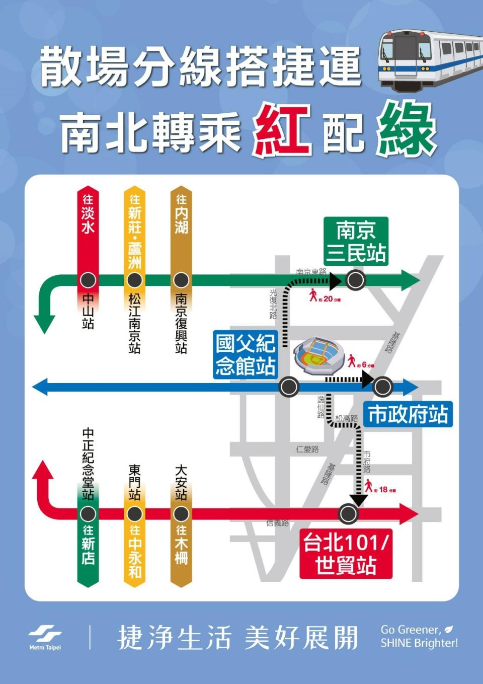 北捷提供口訣「散場分線搭捷運、南北轉乘紅配綠」，方便民眾記憶。台北市政府提供