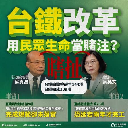 國民黨痛批，蔡政府「台鐵改革用民眾生命當賭注」，交出「一份改革延宕的成績單」   圖：翻攝國民黨臉書