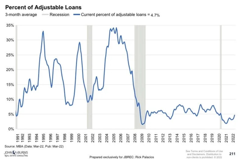 (Source: <a href="https://twitter.com/RickPalaciosJr/status/1508113813526114306" rel="nofollow noopener" target="_blank" data-ylk="slk:@RickPalaciosJr" class="link ">@RickPalaciosJr</a>)