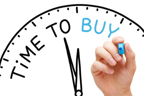 Hand holding a blue market with drawing of a clock with "time to buy" written on it