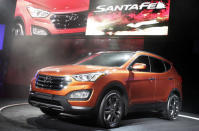 2013 Hyundai Santa Fe