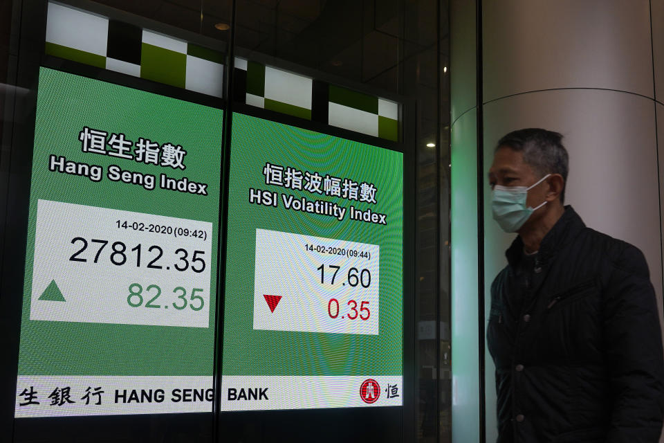 A man wearing a face mask walks past an electronic board showing Hong Kong share index outside a local bank in Hong Kong, Friday, Feb. 14, 2020. Asian shares mostly fell Friday as investors turned cautious following a surge in cases of a new virus in China that threatens to crimp economic growth and hurt businesses worldwide. (AP Photo/Vincent Yu)