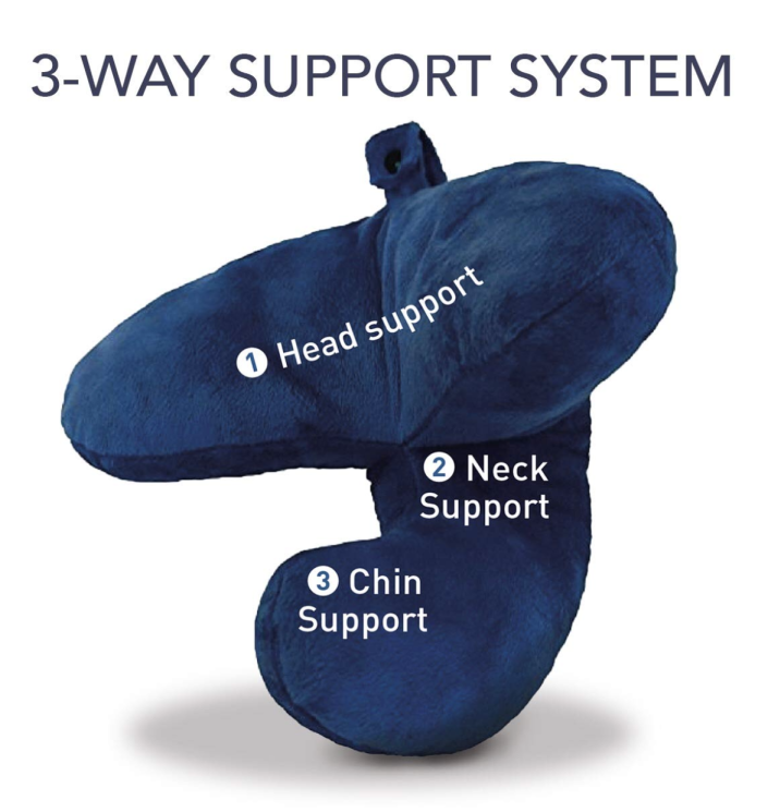 J-Pillow Travel Pillow 3-Way Support System