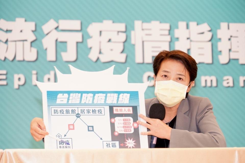 台北市副市長黃珊珊表示，為因應疫情升溫，台北市公有場館將下修容留人數、採總量管制。(北市府提供)