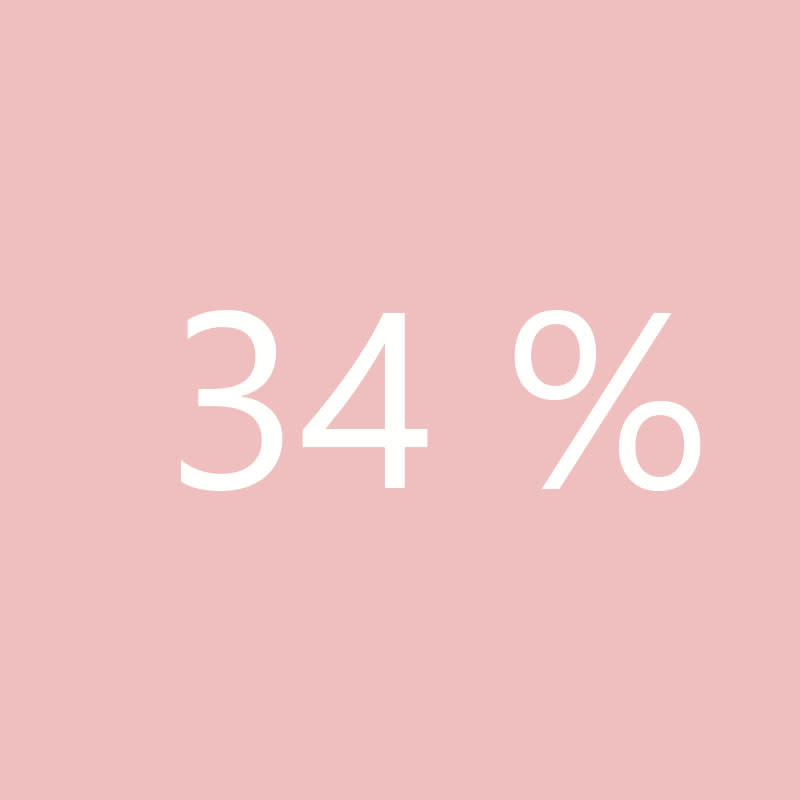 34 %