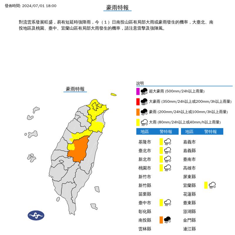 7縣市豪、大雨特報。（圖／翻攝自氣象署）