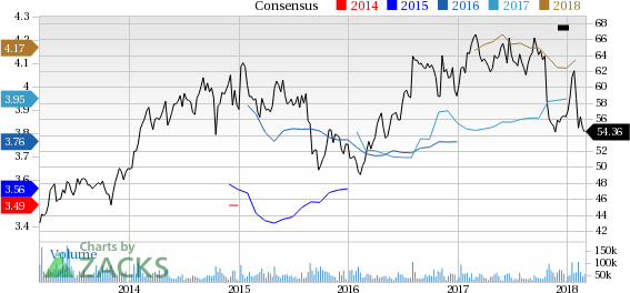 Merck (MRK) reported earnings 30 days ago. What's next for the stock? We take a look at earnings estimates for some clues.