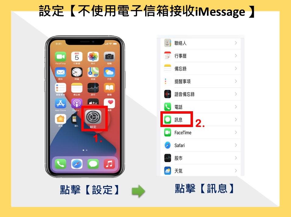 不使用電子信箱接收iMessage-1。（圖／內政部警政署提供）