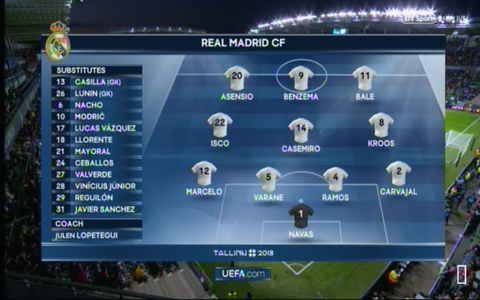 Real Madrid team - Credit: BT Sport