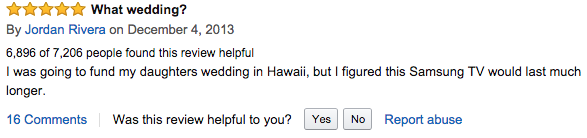 wedding amazon review