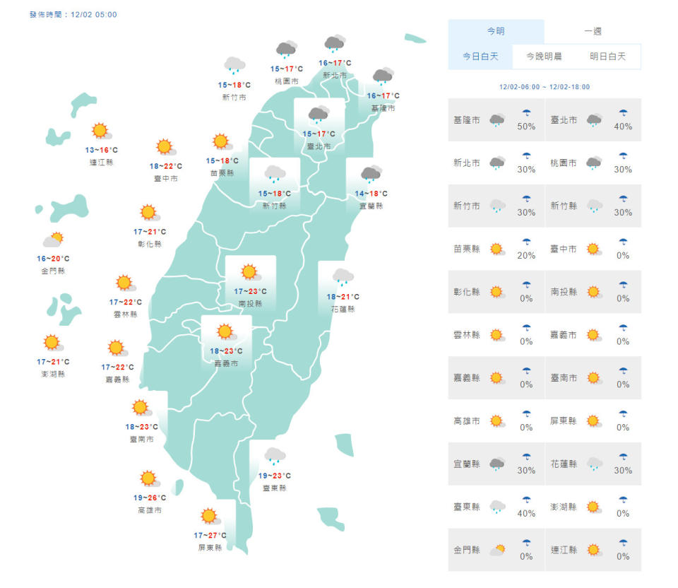 天氣概況。（圖／中央氣象局）