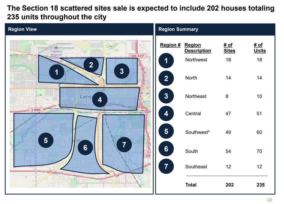 The dispersion of scattered Lansing Housing Commission sites expected to be included in the sale to SK Investments from a presentation given to Lansing City Council on May 10, 2022.