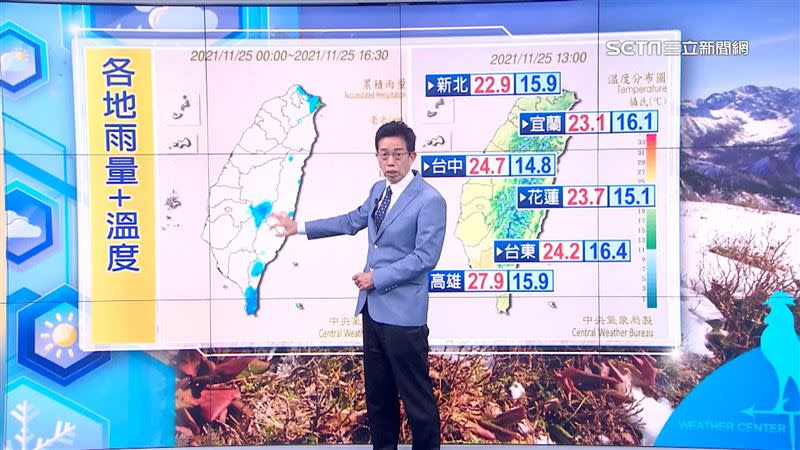 今天受東北季風影響，主要降雨地區是迎風面的北海岸、東半部、南部。