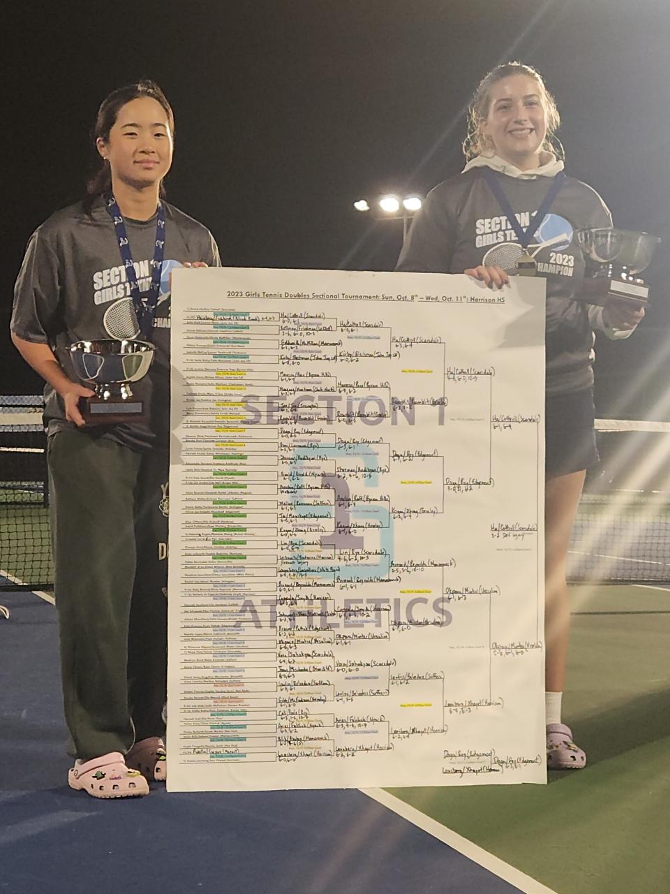 Scarsdale's Emma Ha and Kay Cottrell won the 2023 Section 1 girls tennis doubles title by default after an Ursuline injury.