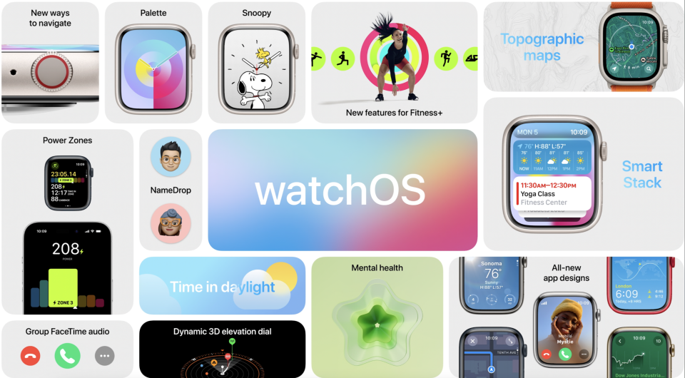 Some of the updates to the Apple Watch announced at WWDC.
