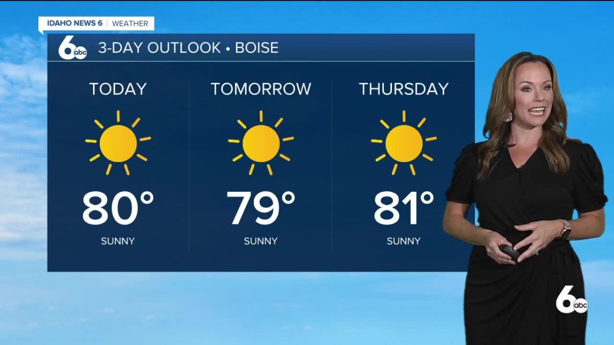 Rachel Garceau's Idaho News 6 forecast 8/31/21