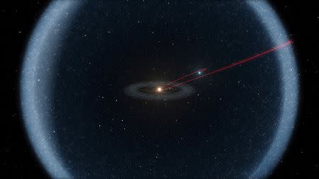 An illustration of the observations with ESO’s Very Large Telescope, and the Canada France Hawai`i Telescope, showing C/2014 S3 (PANSTARRS). Astronomers have found a first-of-its-kind tailless comet whose composition may offer clues into long-standing questions about the solar system's formation and evolution, according to research published on Friday in the journal Science Advances. Handout/ESO/L. Calçada via Reuters