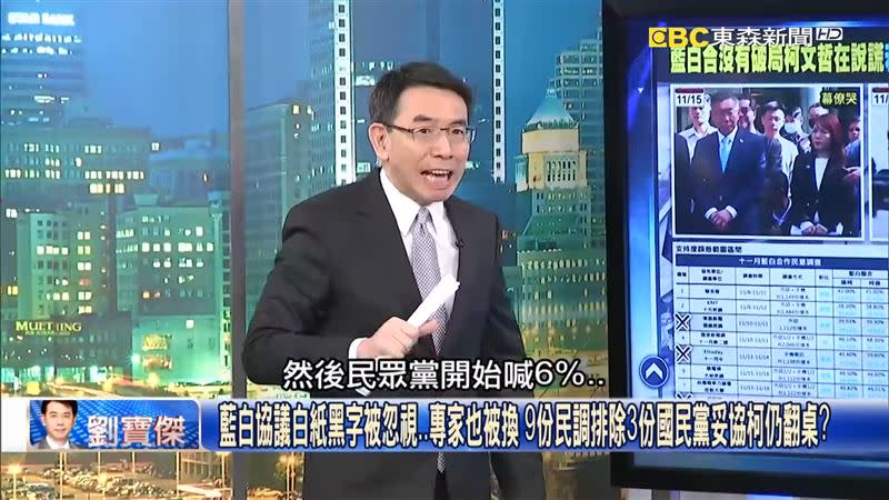 網友指出，另一位主持人劉寶傑也已經60歲。（圖／翻攝自PTT）