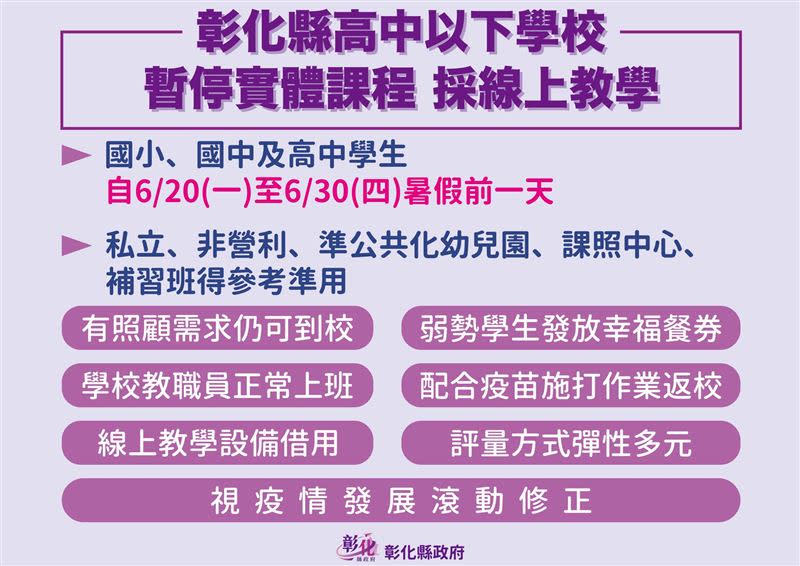 彰化縣暫停高級中等以下學校進行實體課程。（圖／翻攝自王惠美臉書）