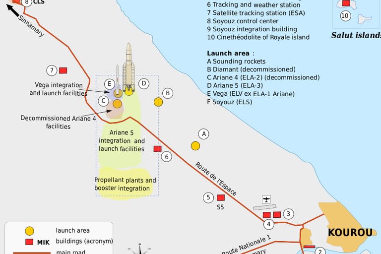 Plano del Centro Espacial de Kourou