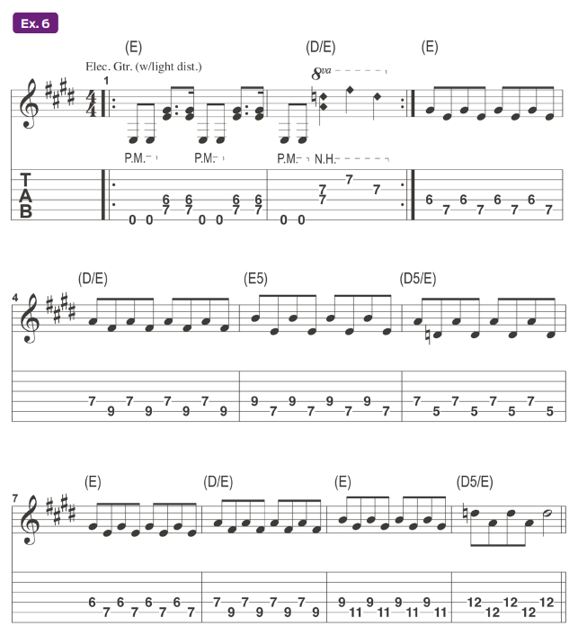 Guitar tablature