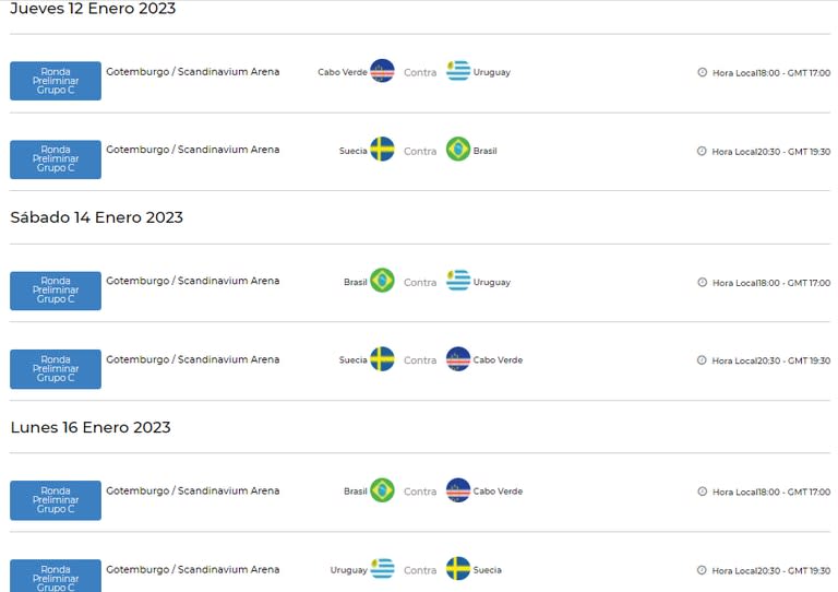 Fixture del grupo C del Mundial de handball masculino 2023