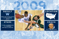 <p>North Carolina Tar Heels </p>