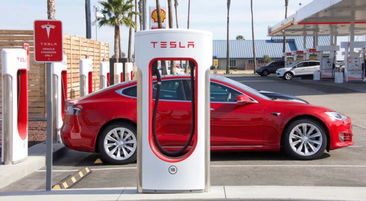 Stocks to Sell: Tesla (TSLA)