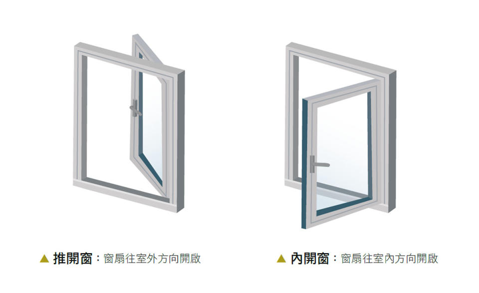 資料、圖片／風和文創事業有限公司