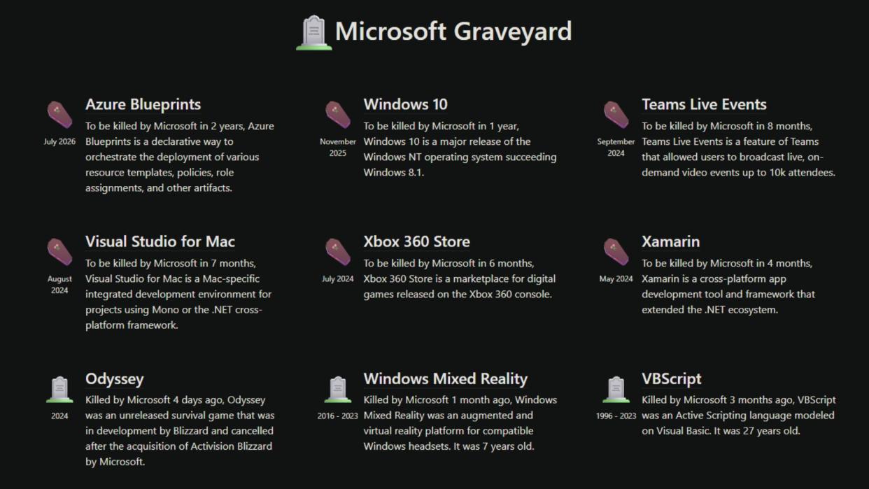  Microsoft Graveyard website showing products that Microsoft has deprecated over the years. 
