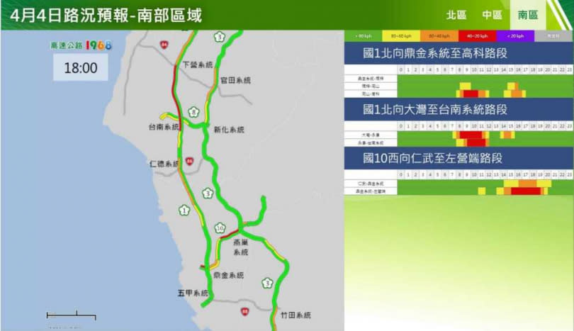清明連假第3日，高公局預估國道有13處重點壅塞路段。（圖／翻攝自高公局官網）