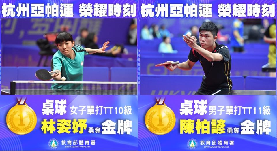 我國選手林姿妤及陳柏諺參加2022年第4屆杭州亞洲帕拉運動會分別奪得桌球女子單打TT10級、男子單打TT11級金牌。(中華奧會提供)
