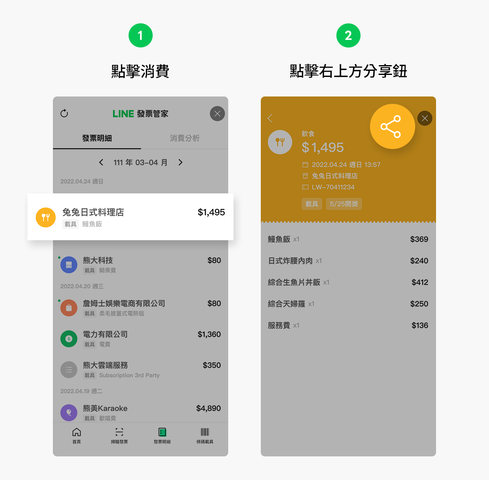 LINE功能教學示意圖。圖片來源：LINE