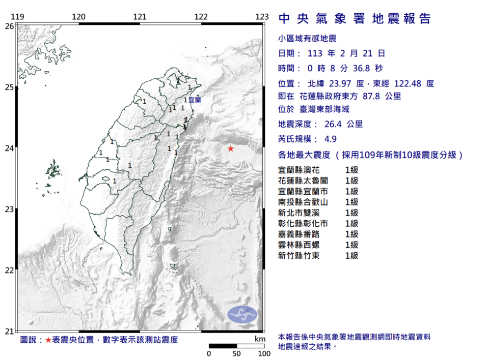 21日凌晨零時08分東部海域發生第四起地震，規模4.9。（圖取自中央氣象署網站）