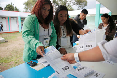 Poll workers count ballots after polls closed at a polling station during a referendum on a border dispute with Belize in Guatemala City, Guatemala April 15, 2018. REUTERS/Luis Echeverria