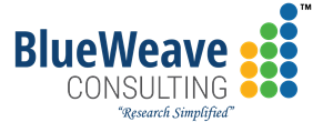 BlueWeave Consulting and Research Pvt Ltd